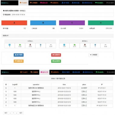 可运营版本四方易支付全套源码解密+新功能 亲测无问题