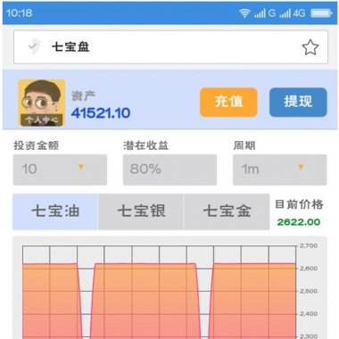 金融微盘微交易系统平台源码 Thi