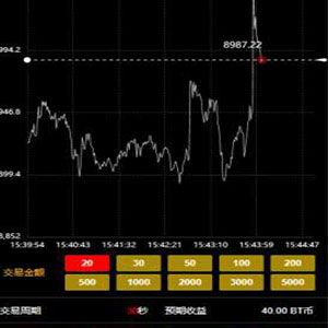 币圈源码最新修复优化版币圈30秒源码+Fastpay支付+完整数据