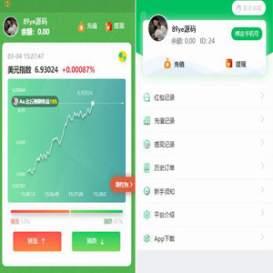 币圈完美运营版源码下载最新更新币圈完美运营版+K线完美+已对接支付和提现+视频教程