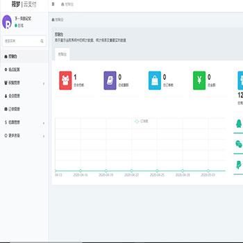 【易支付系统】THinkPHP个人易支付完整100%可运行网站源码