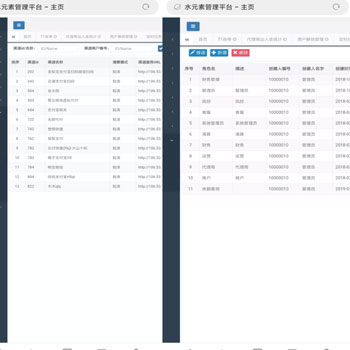 水元素管理平台_菠菜内部支付源码