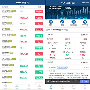 最新更新Yii期货点位交易盘源码，新增金融资讯+期货点位交易所，金融资讯 ，模拟交易，行情正常+滑点