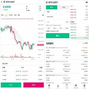 PHP交易所源码/多语言BBANK交易所完