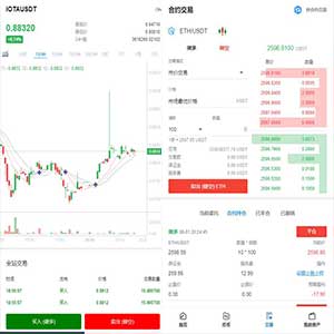 新币币交易所USDT秒合约杠杆C2C法币交易 区块链合约交易所源码