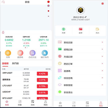  微盘交易系统源码 仿BTC/USDT虚拟币
